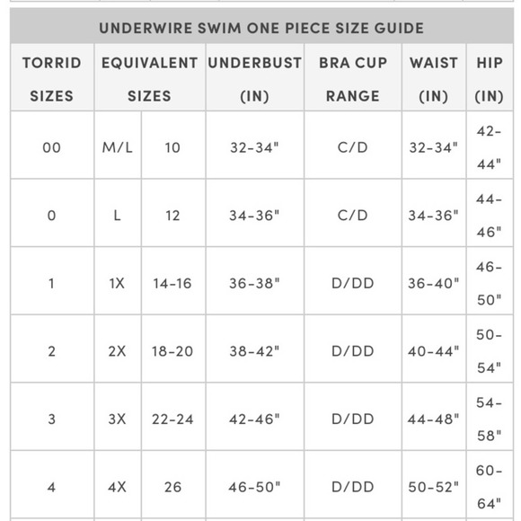 NWT Torrid black and white striped pink center halter retro pin up swimsuit - Picture 3 of 12